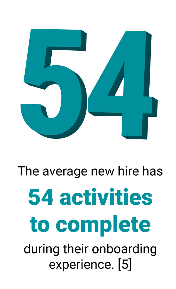 large number 54 to illustrate the amount of tasks with onboarding