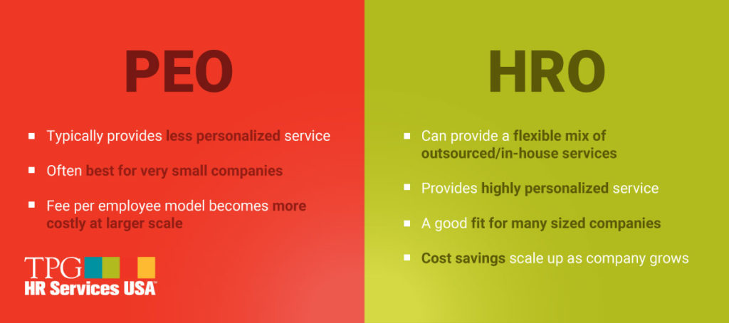 comparing the differences between choosing a PEO vs a HRO