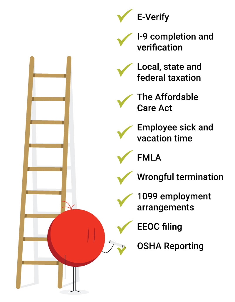 compliance-assistance-checklist compliance-assistance-checklist